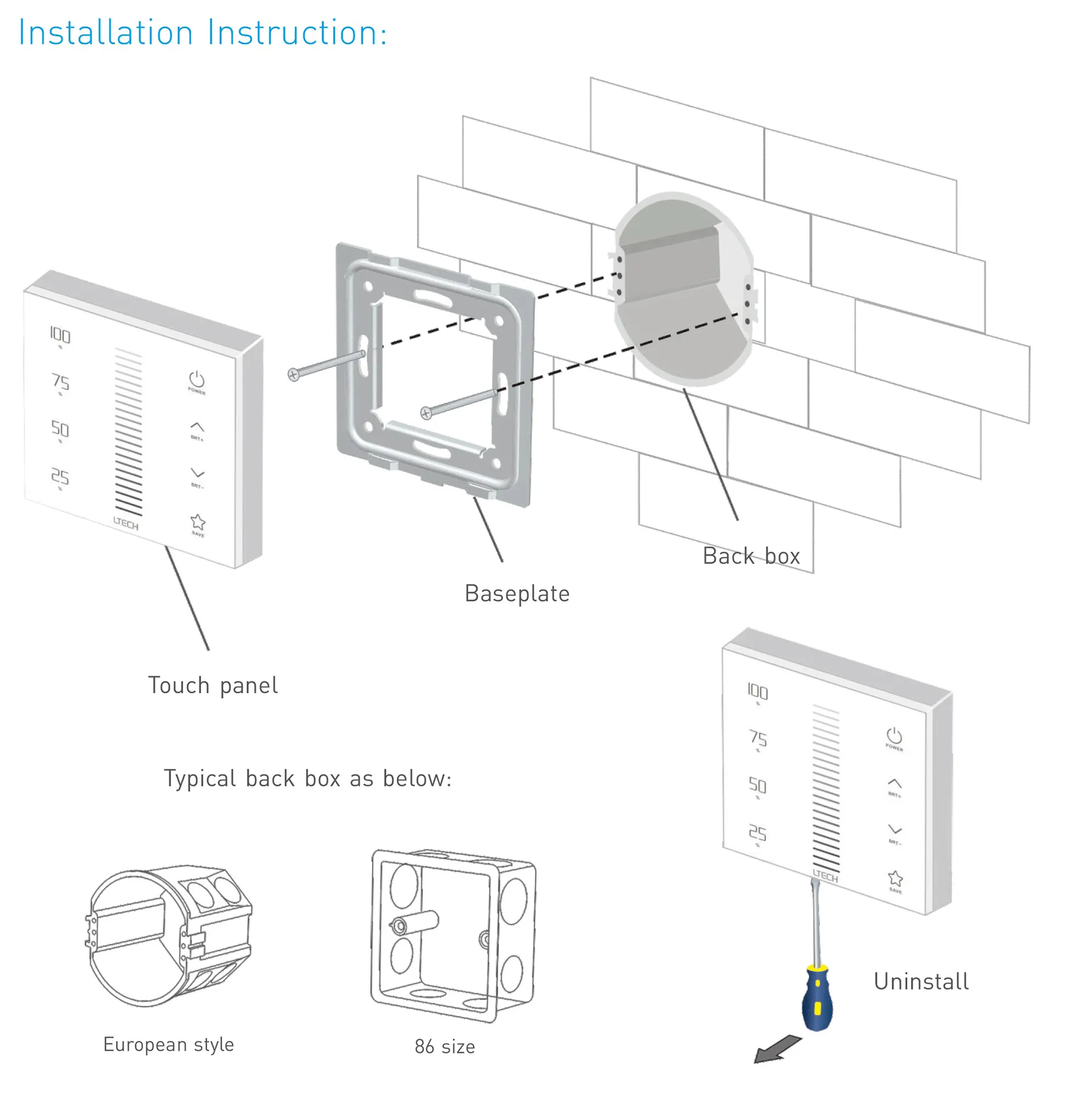 RF 2.4GHz, DMX512 Dimming Capacitive Touch Panel, 100-240Vac input, sync/Zone control function,IP44. EX1S  LTECH Touch Panel